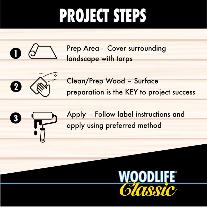 Wolman Woodlife Clear Water-Based Wood Preservative 1 qt