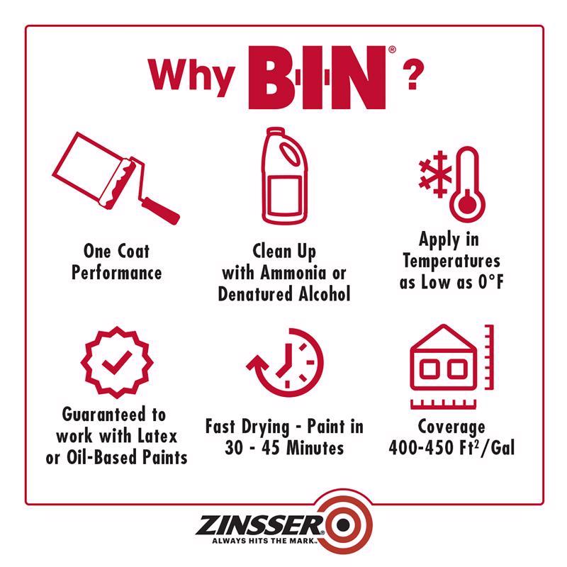 Zinsser B-I-N White Shellac-Based Primer and Sealer 1 gal