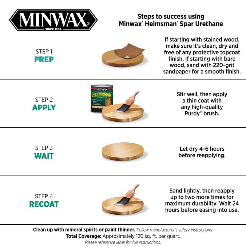 Minwax Helmsman Gloss Clear Oil-Based Spar Urethane 1 qt