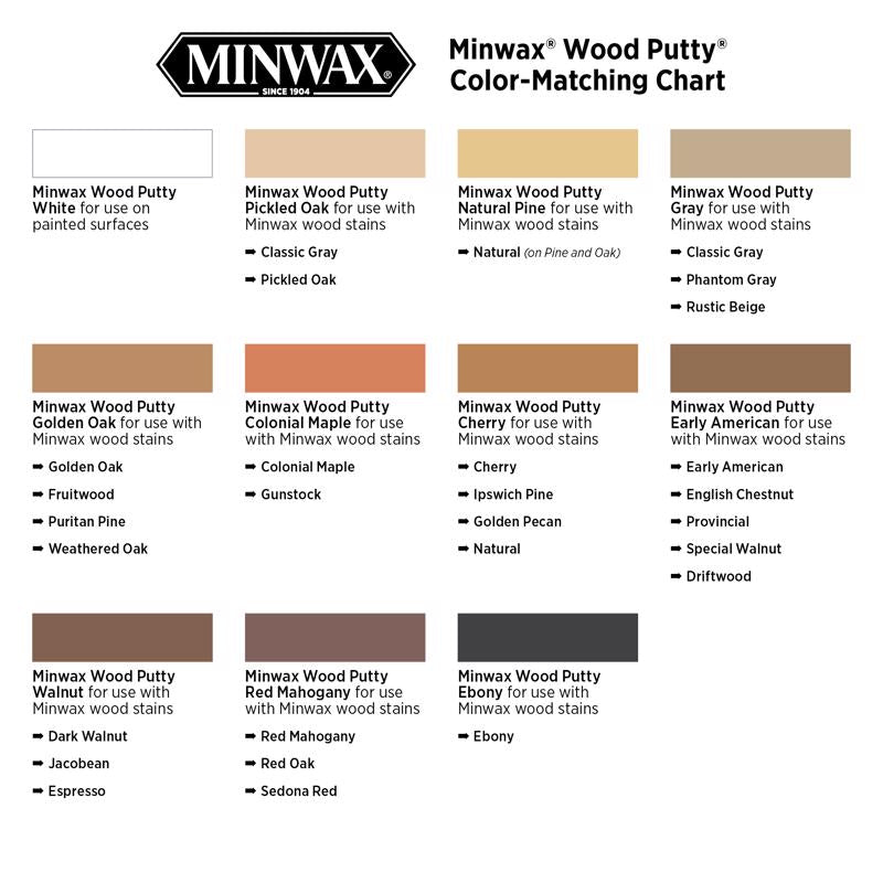 Minwax Early American Wood Putty 3.75 oz