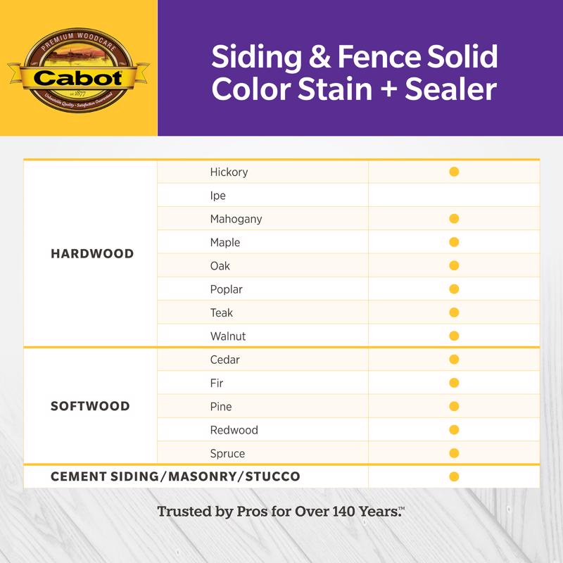 Cabot Siding & Fence Solid Tintable Neutral Base Stain and Sealer 1 gal