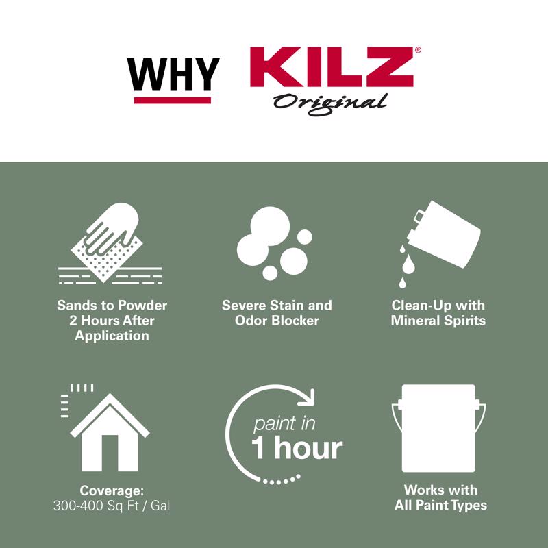 KILZ Original White Flat Oil-Based Alkyd Oil Primer 1 qt
