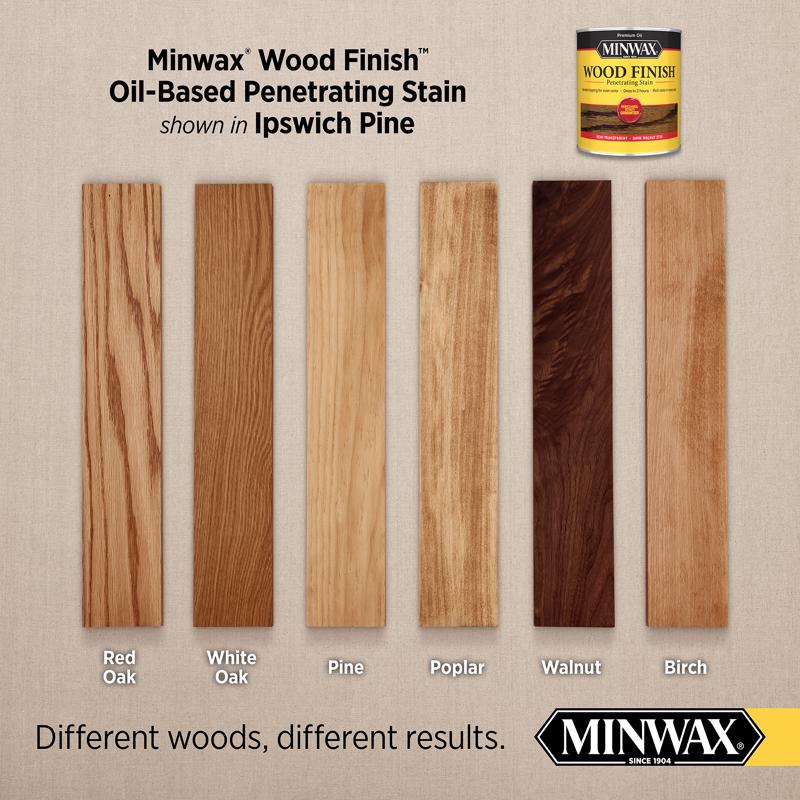 Minwax Wood Finish Semi-Transparent Ipswich Pine Oil-Based Penetrating Wood Stain 1 qt