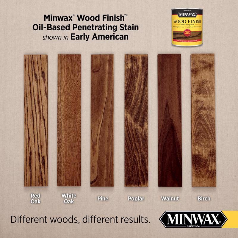 Minwax Wood Finish Semi-Transparent Early American Oil-Based Penetrating Wood Stain 1/2 pt