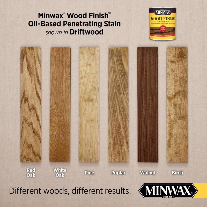 Minwax Wood Finish Semi-Transparent Driftwood Oil-Based Penetrating Wood Stain 1 qt
