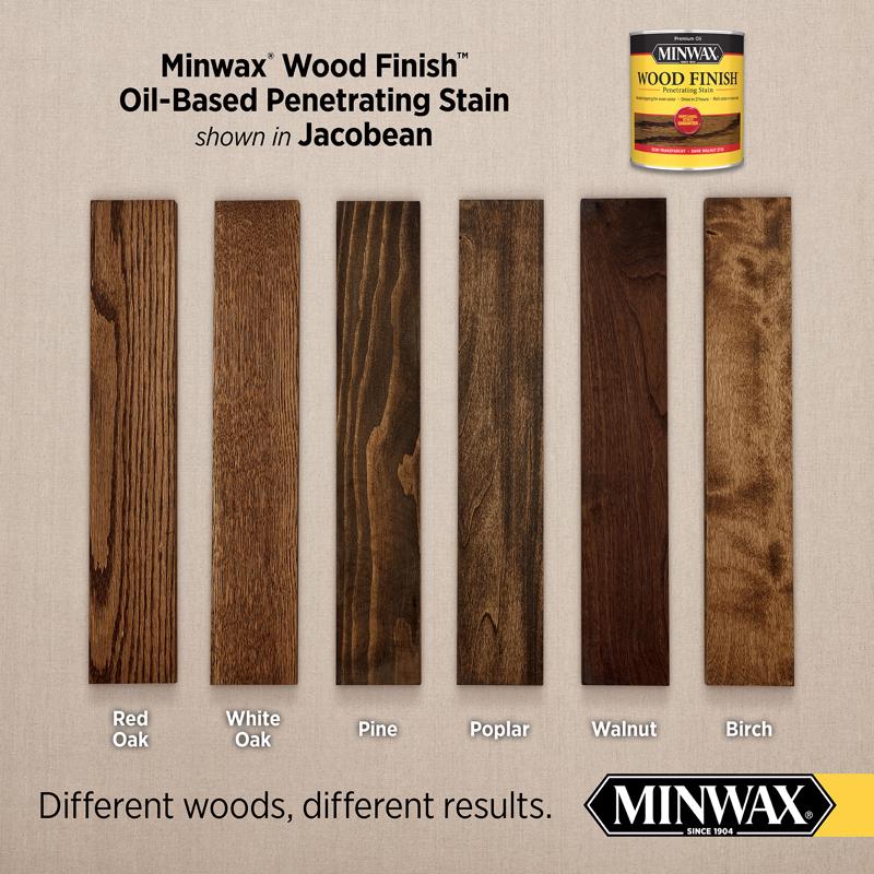 Minwax Wood Finish Semi-Transparent Jacobean Oil-Based Penetrating Wood Stain 1 qt
