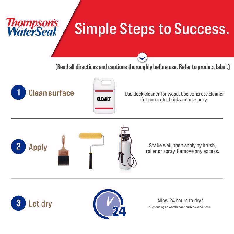 Thompson's WaterSeal Flat Clear Multi-Surface Waterproofer 1.2 gal