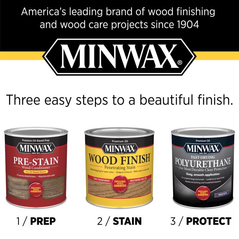 Minwax Gloss Clear Oil-Based Fast-Drying Polyurethane 1 qt