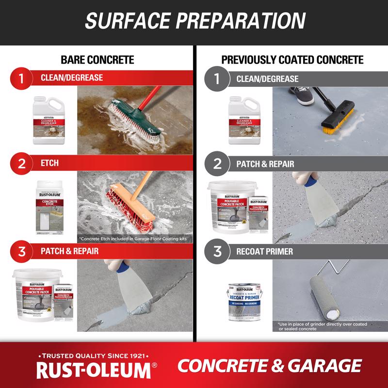 Rust-Oleum Satin Battleship Gray Acrylic Concrete and Garage Floor Paint 1 gal
