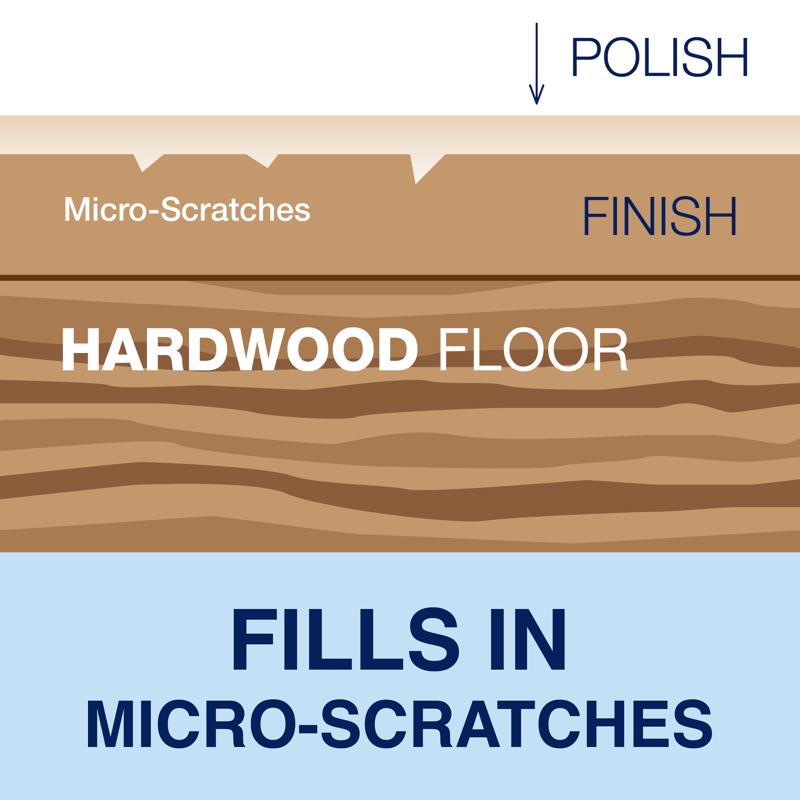 Bona High Gloss Hardwood Floor Polish Liquid 32 oz