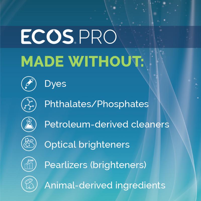 ECOS PRO Parsley Scent All Purpose Cleaner Liquid 32 oz