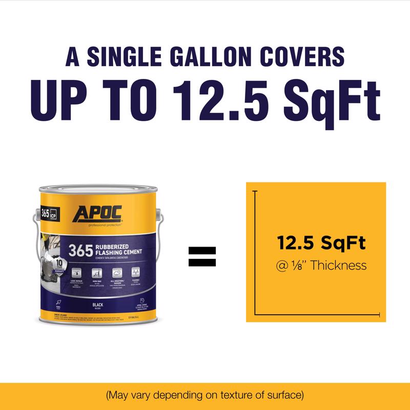 APOC Gloss Black Rubber Roof & Flashing Cement 3.6 qt