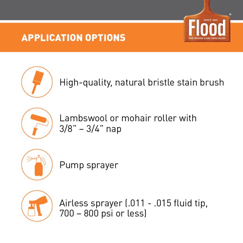 Flood CWF-UV Matte Cedar Water-Based Wood Finish 1 gal