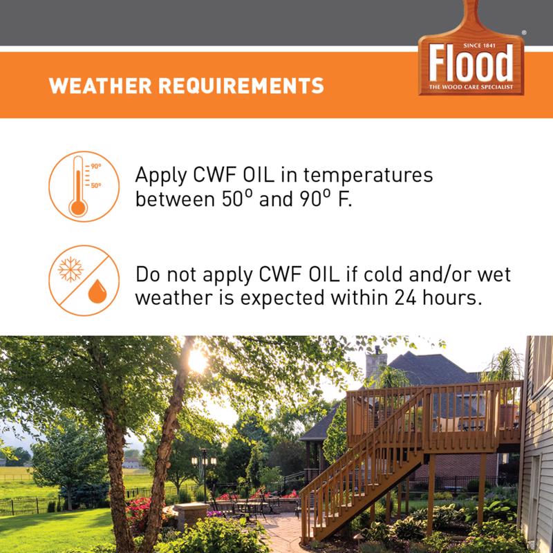 Flood CWF-UV Matte Cedar Water-Based Wood Finish 1 gal