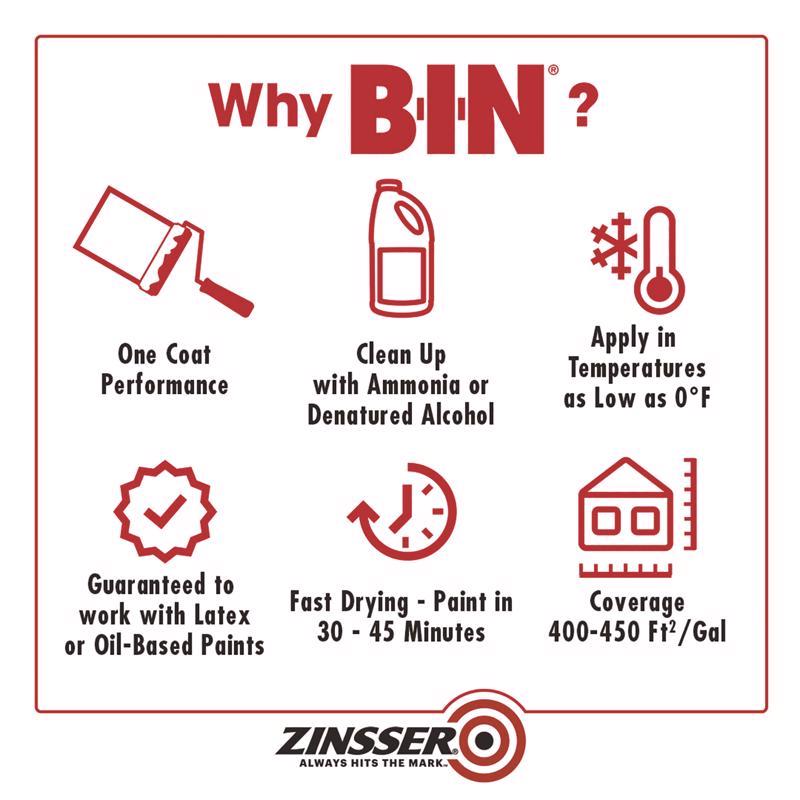 Zinsser B-I-N Advanced White Shellac-Based Acrylic Primer and Sealer 1 gal