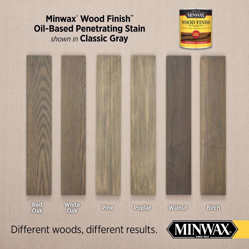 Minwax Wood Finish Semi-Transparent Classic Gray Oil-Based Penetrating Wood Stain 1/2 pt