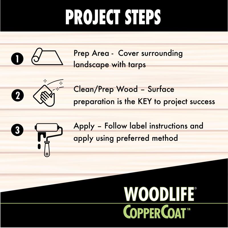 Wolman Woodlife Green Water-Based Wood Preservative 1 qt
