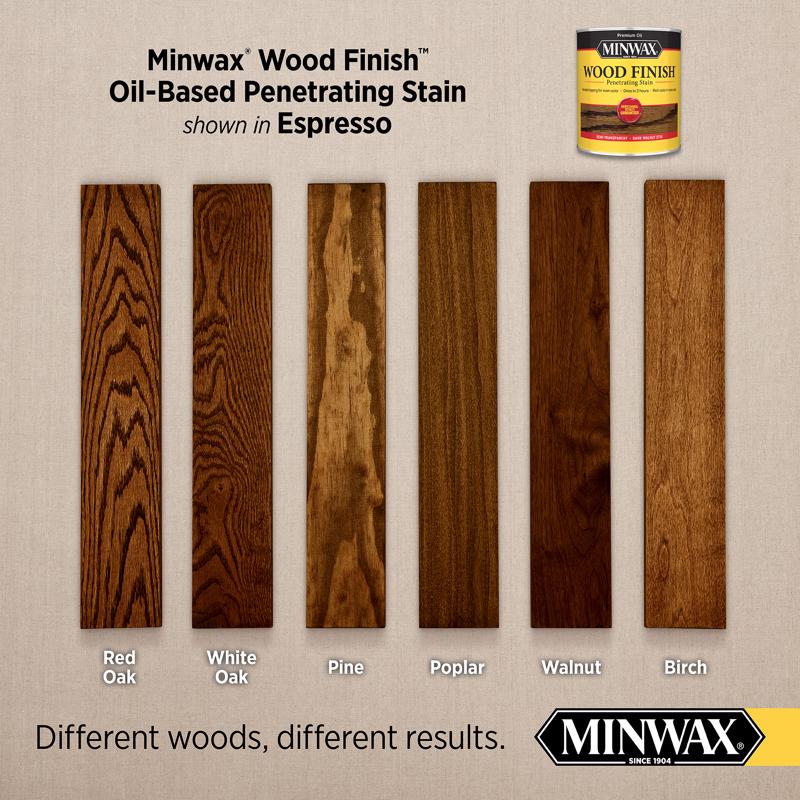 Minwax Wood Finish Semi-Transparent Espresso Oil-Based Penetrating Wood Finish 1 qt