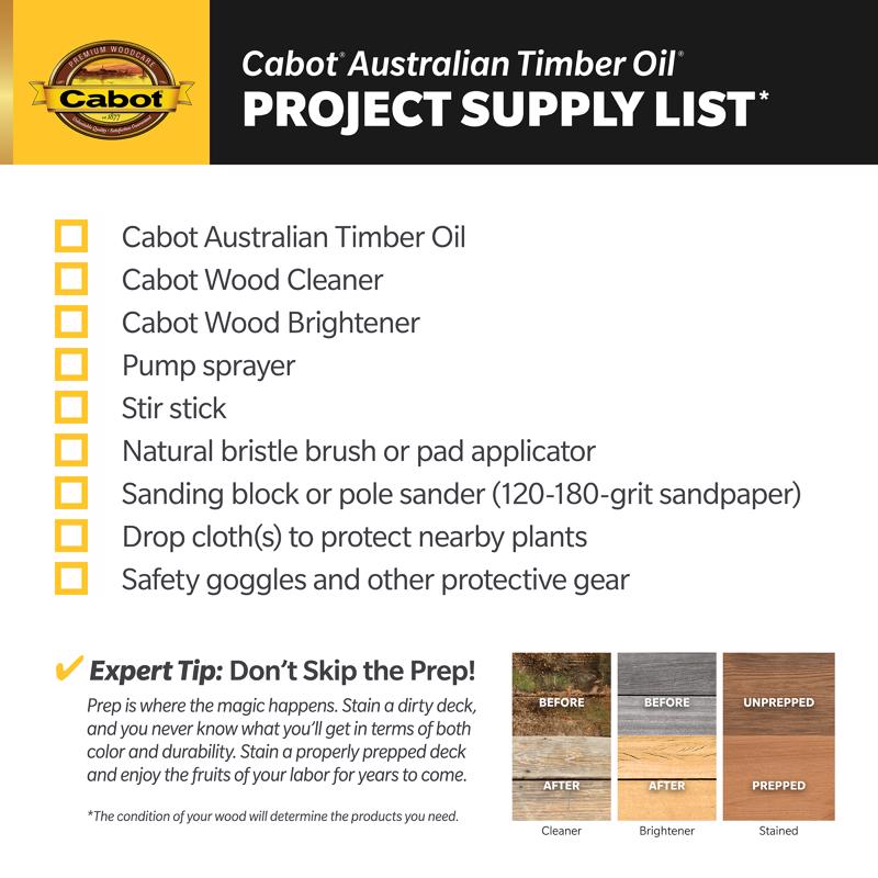Cabot Australian Timber Oil Low VOC Transparent Mahogany Flame Australian Timber Oil 5 gal