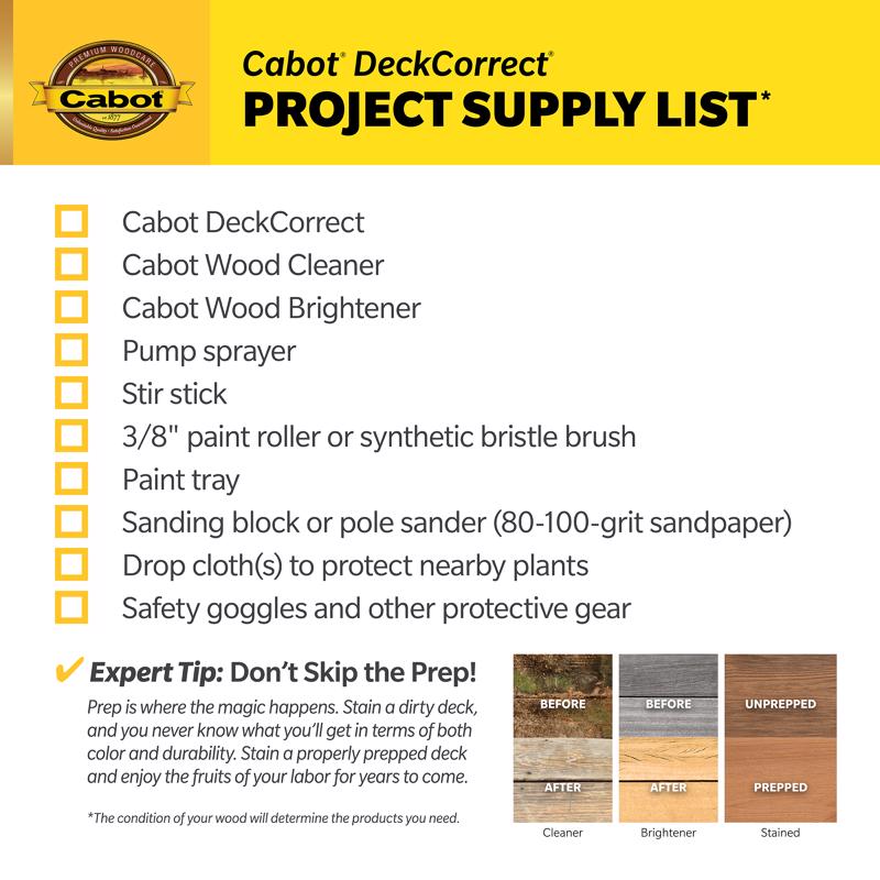 Cabot DeckCorrect Solid Tintable Tint Base Acrylic Deck Resurfacer 5 gal