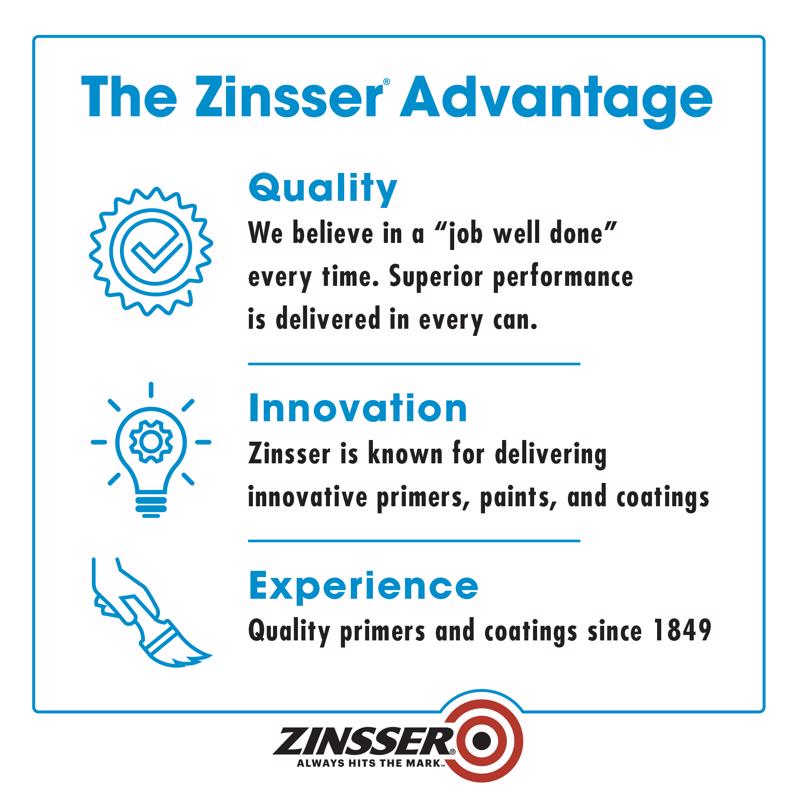 Zinsser Bulls Eye 123 Gray Water-Based Acrylic Copolymer Primer 1 gal