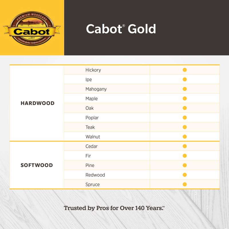 Cabot Gold Satin Sunlit Walnut Deck Varnish 1 qt