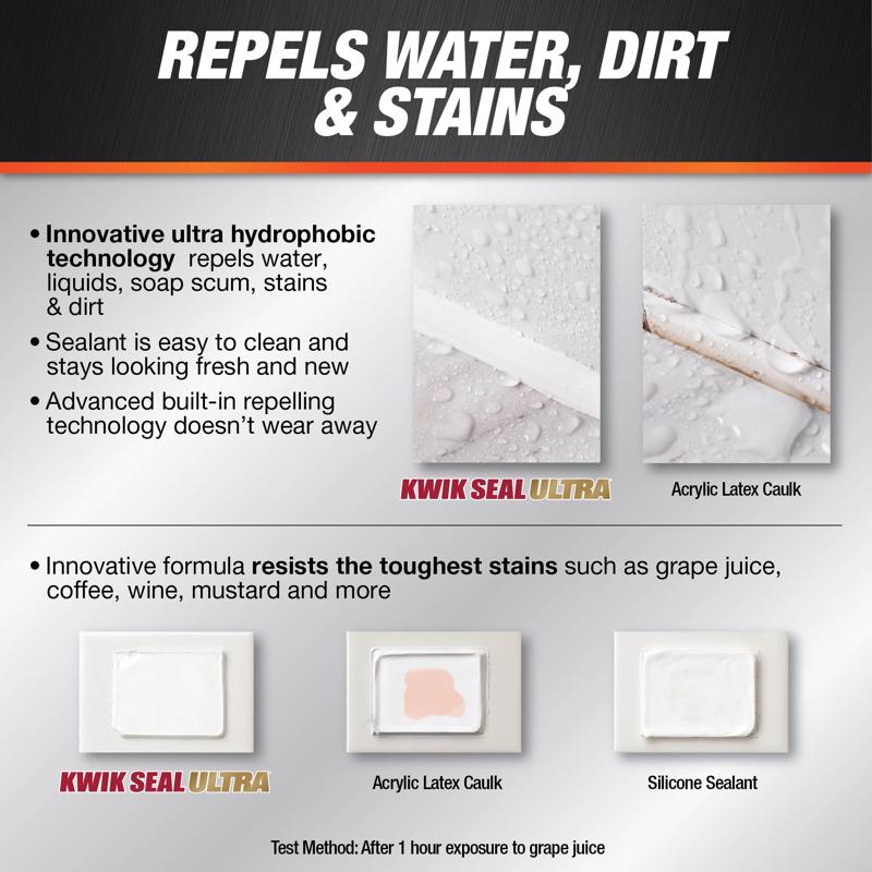 DAP Kwik Seal Ultra Clear Siliconized Acrylic Kitchen and Bath Caulk Sealant 5.5 oz
