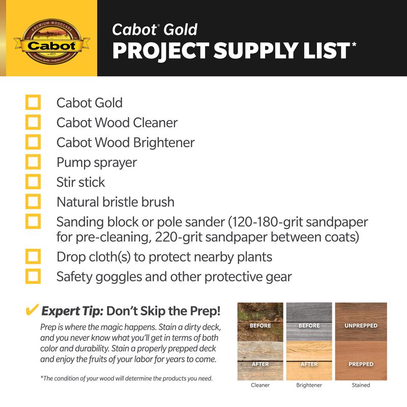 Cabot Gold Low VOC Satin Sun-Drenched Oak Deck Varnish 1 gal