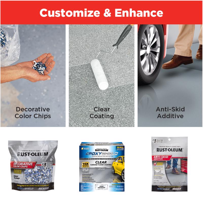 Rust-Oleum EpoxyShield High Gloss Clear Premium Floor Coating Kit 90 oz