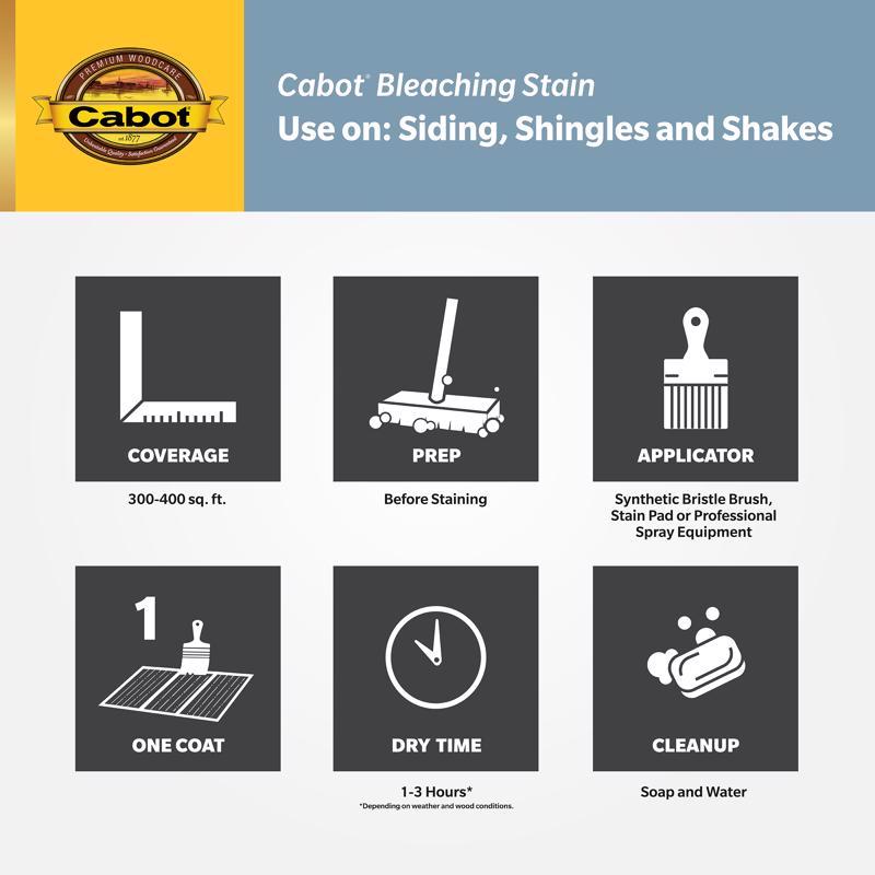 Cabot Bleaching Stain Semi-Transparent Driftwood Gray Water-Based Acrylic Bleaching Stain 1 gal