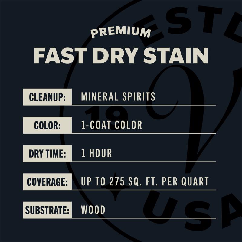 Varathane Fast Dry Wood Stain Semi-Transparent Antique White Oil-Based Urethane Modified Alkyd Wood