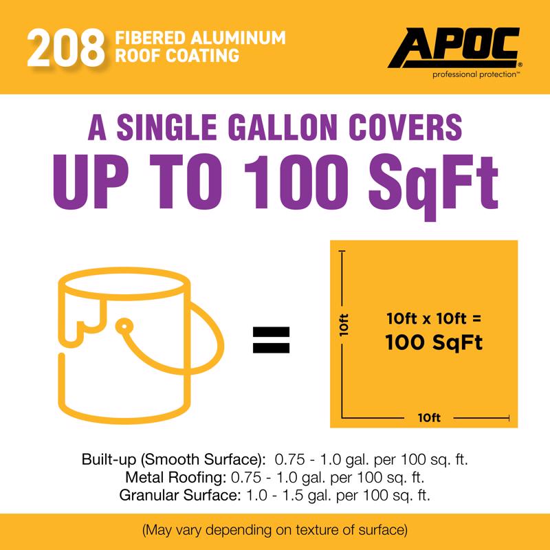 APOC High-Gloss Silver Fibered Aluminum Roof Coating 5 gal