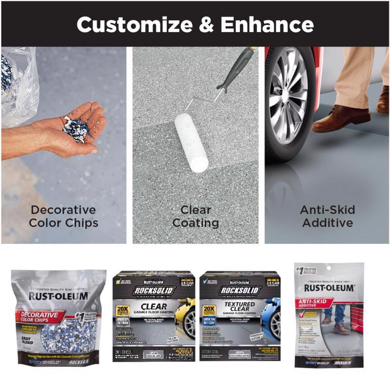 Rust-Oleum RockSolid Gray Garage Floor Coating Kit 76 oz
