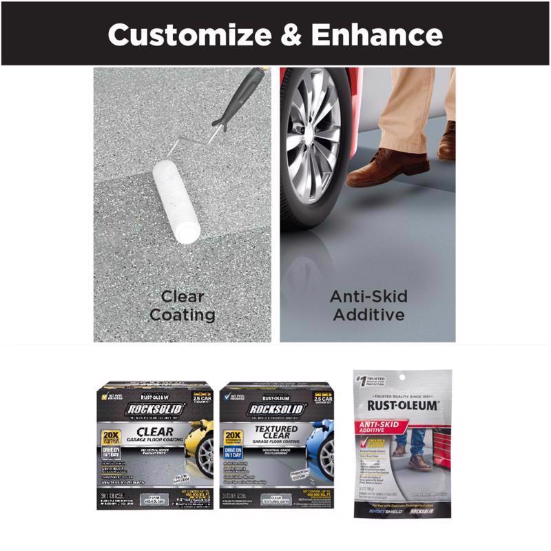 Rust-Oleum RockSolid High-Gloss Brilliant Blue Garage Floor Coating Kit 70 oz