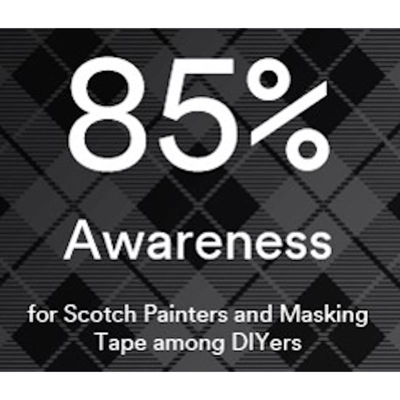 Scotch Contractor Grade 1.88 in. W X 60.1 yd L Beige Medium Strength Masking Tape