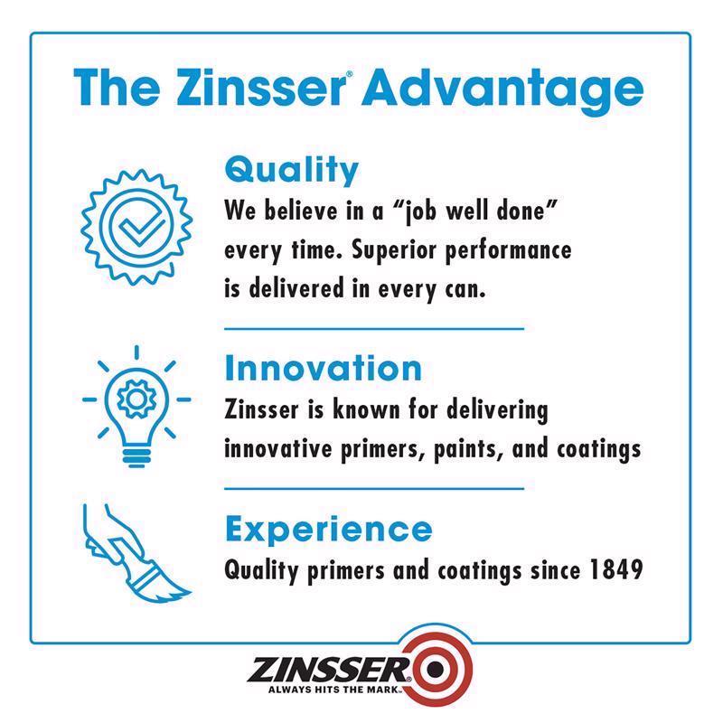 Zinsser Bulls Eye 123 White Water-Based Styrenated Acrylic Primer and Sealer 1 gal