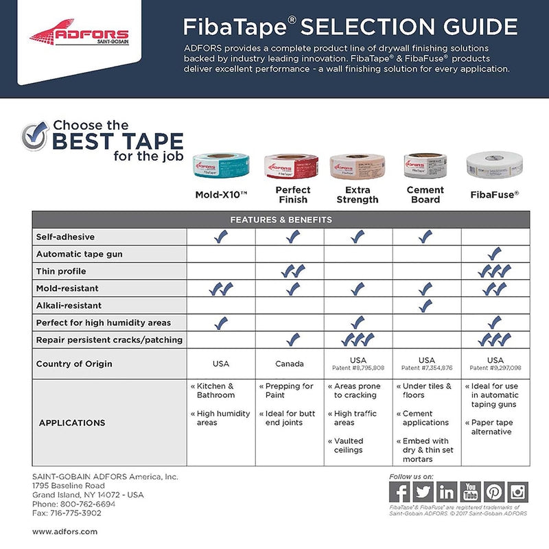 Saint-Gobain ADFORS FibaFuse 250 ft. L X 2-1/16 in. W Fiberglass White Paperless Drywall Tape
