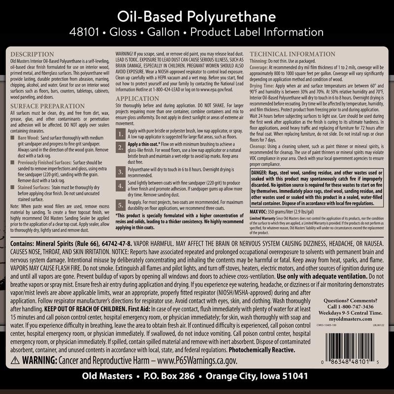 Old Masters Gloss Clear Oil-Based Polyurethane 1 gal