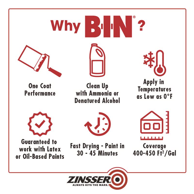 Zinsser B-I-N Advanced Clear Shellac-Based Styrene Copolymer Odor Blocking Sealer 1 gal