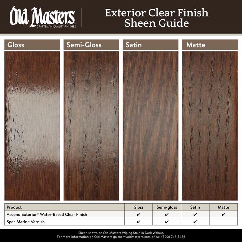 Old Masters Semi-Gloss Clear Oil-Based Marine Spar Varnish 1 gal