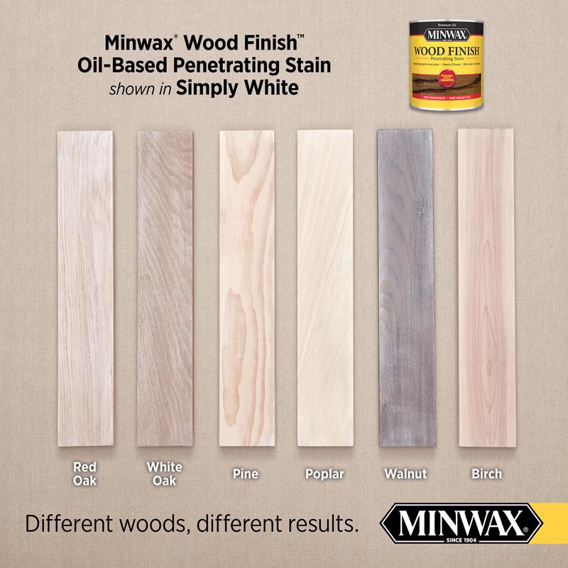 Minwax Wood Finish Semi-Transparent Simply White Oil-Based Penetrating Wood Finish 1 qt