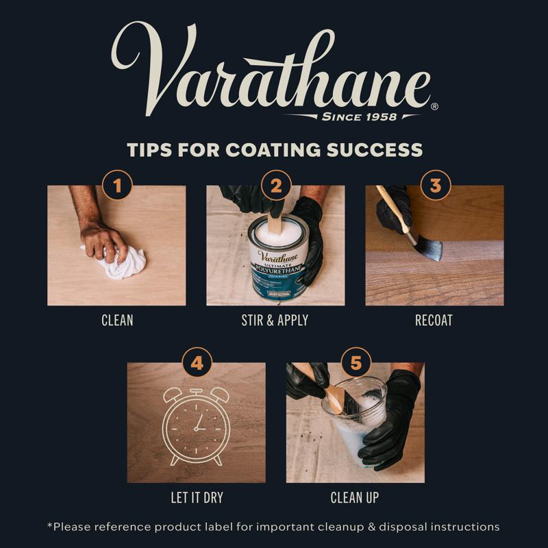 Varathane Ultimate Transparent Matte Crystal Clear Water-Based Urethane Modified Alkyd Polyurethane