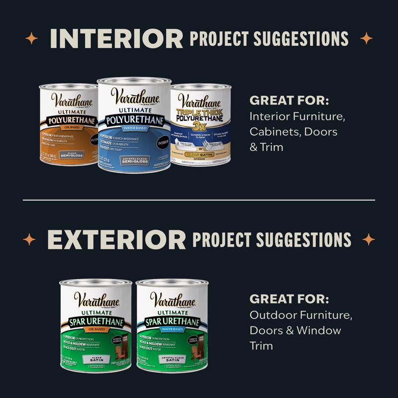Varathane Ultimate Transparent Matte Crystal Clear Water-Based Urethane Modified Alkyd Polyurethane