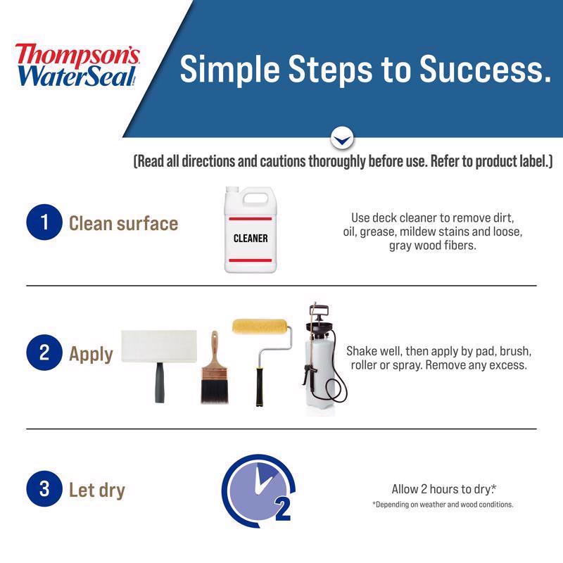 Thompson's WaterSeal Transparent Chestnut Brown Waterproofing Wood Stain and Sealer 5 gal