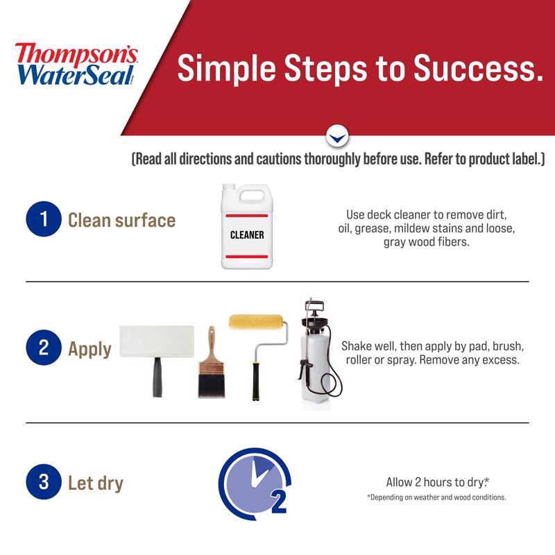 Thompson's WaterSeal Wood Sealer Solid Coastal Gray Waterproofing Wood Stain and Sealer 1 gal