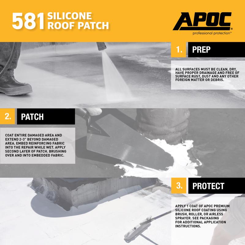APOC Bright White Silicone Roof Patch 0.9 gal