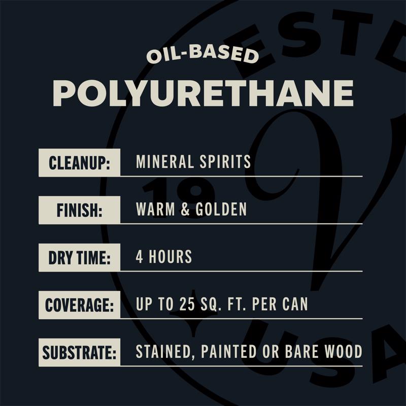 Varathane Premium Semi-Gloss Clear Oil-Based Polyurethane Spray 11.25 oz