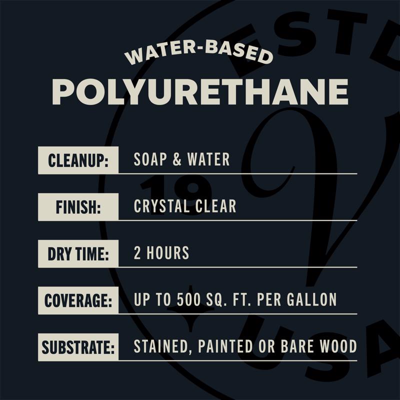 Varathane Ultimate Semi-Gloss Crystal Clear Water-Based Polyurethane 1 gal