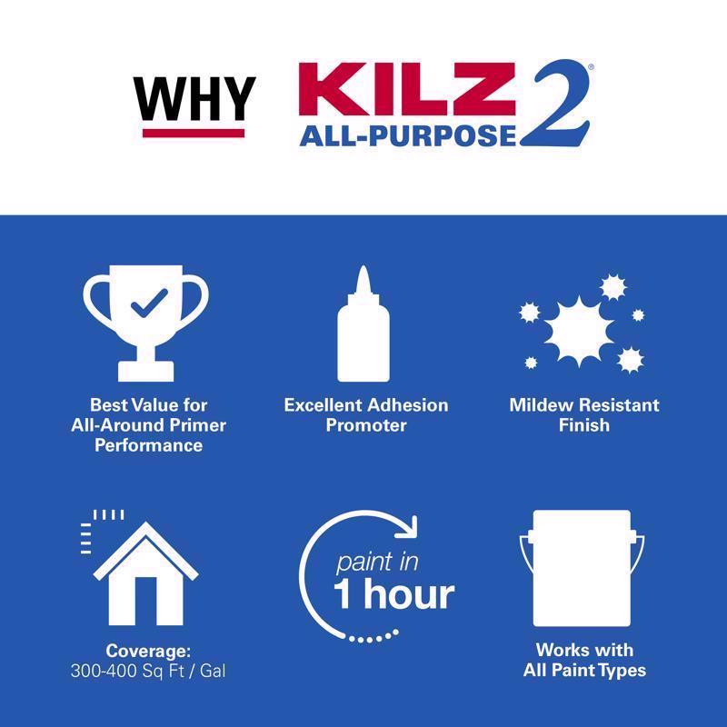 KILZ White Flat Water-Based Acrylic Stain Blocking Primer 5 gal