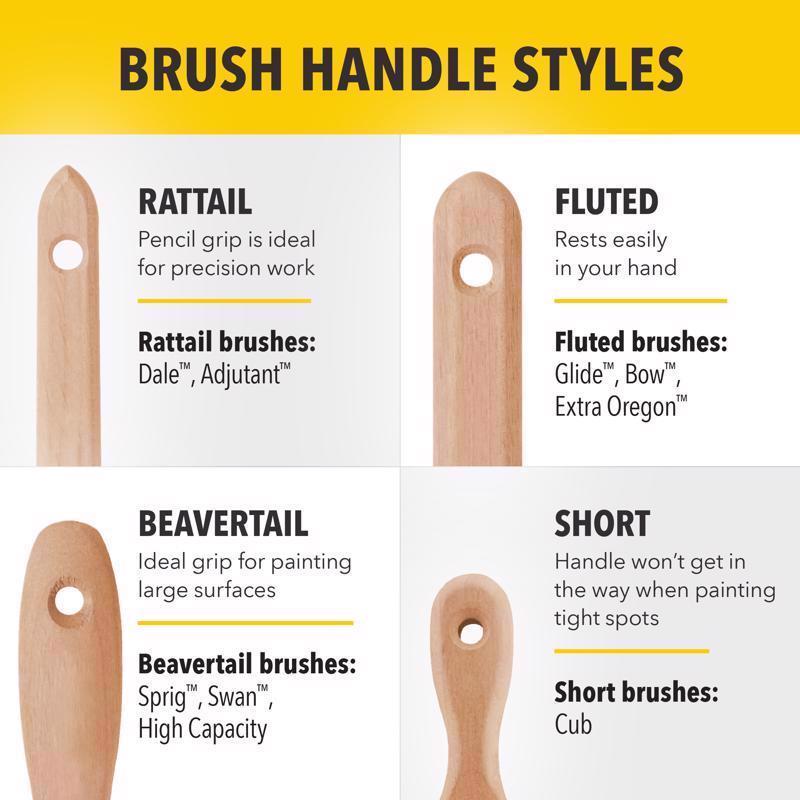 Purdy XL Swan 3 in. Medium Stiff Flat Wall Brush